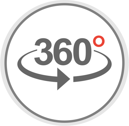 360°-Aufnahmen
